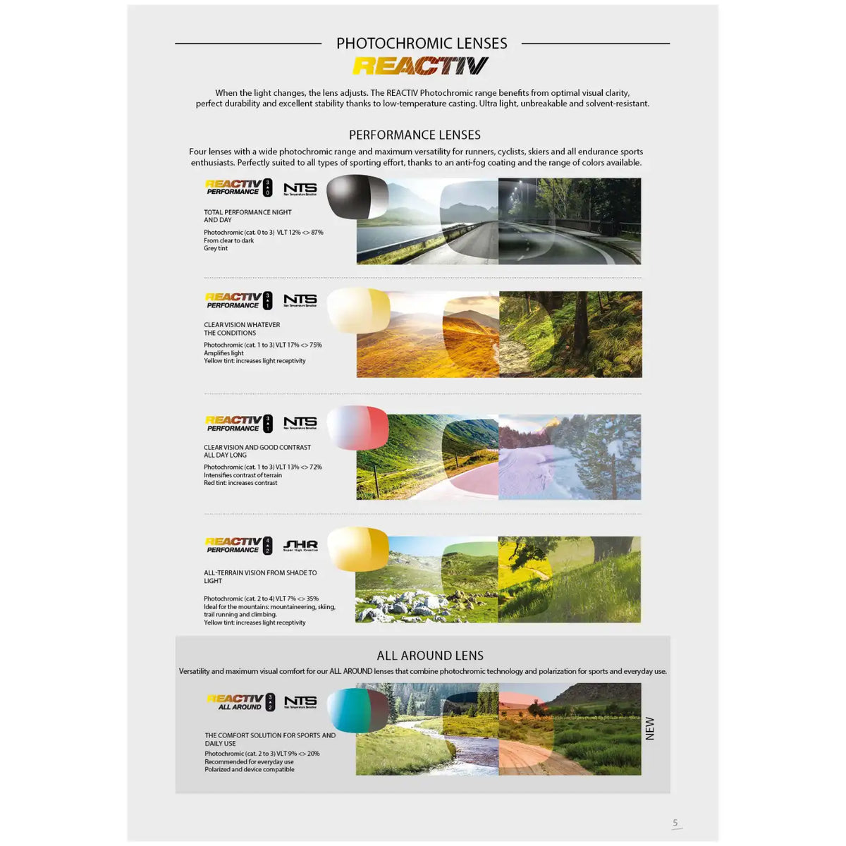 Julbo Aurinkolasit ja jäätikkölasit Ultimate Treeline Outdoors