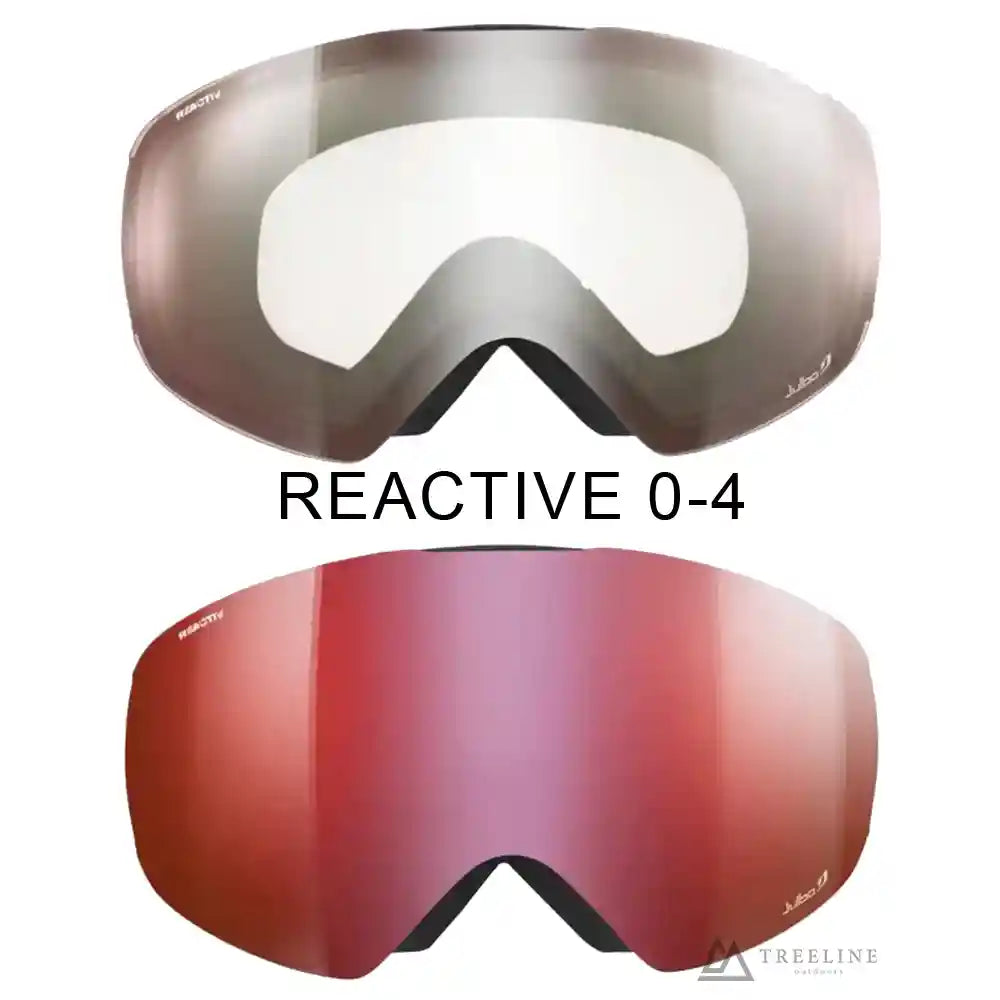 Julbo Laskettelulasit Skydome Treeline Outdoors