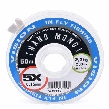 Nano mono tippet