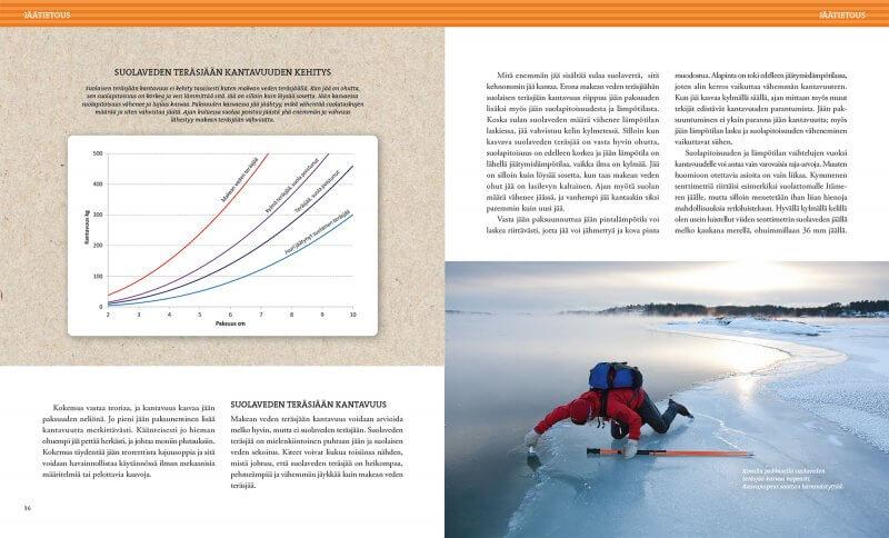 Calazo Kirjat Retkiluistelu Treeline Outdoors