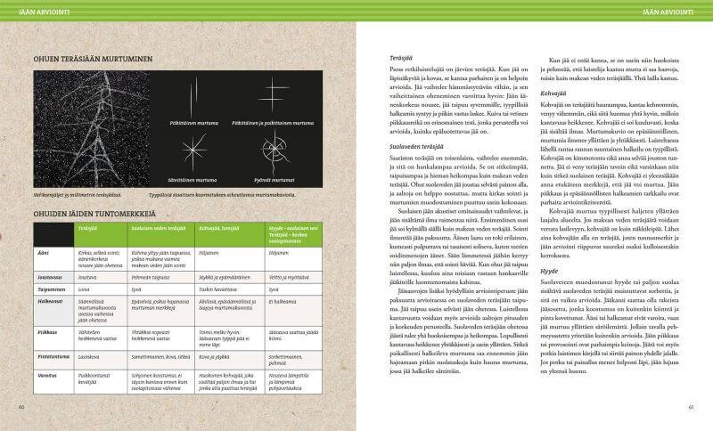 Calazo Kirjat Retkiluistelu Treeline Outdoors